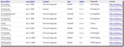 AdSense Ad Units