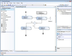 Visual Studio Shell