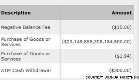 Outrageous Visa bill